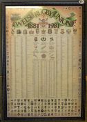 Welsh Rugby Union  Centenary poster - larger poster 1881-1981 listing every rugby club, large