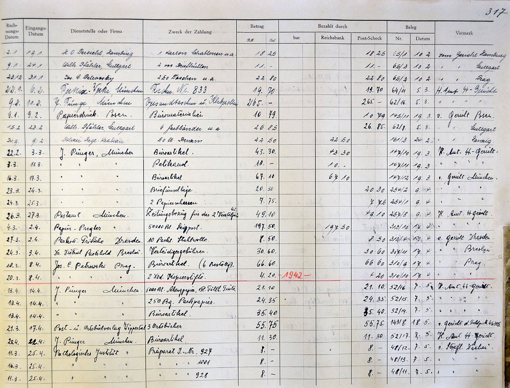 WWII Large SS ledger the title to front cover 'Auptamt SS Bericht Amstelle Rechnungs-Kontr' [Main - Image 3 of 4