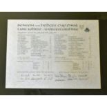 1991 Benson and Hedges Cup Final Lancashire v Worcestershire Cricket Scorecard Print ltd ed no. 15/