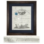 Presidential & Political Memorabilia & Autographs President Abraham Lincoln Military Document Signed