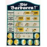 Plakate - - Oppenheim, Louis. Wir Barbaren! Farblithographisches Plakat. Berlin, Dr. Selle & Co,