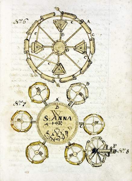 Feuerwerk - - Arte Pirotecnia. Italienische Handschrift auf Papier. Mit 72 meist in Braun und Gelb