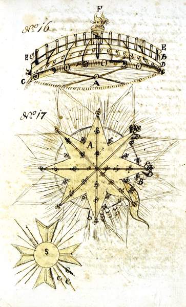 Feuerwerk - - Arte Pirotecnia. Italienische Handschrift auf Papier. Mit 72 meist in Braun und Gelb - Image 2 of 3