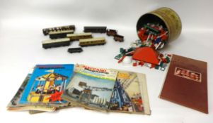Old Meccano magazines, 1970s plus model railway carriages OO gauge, old railway lanterns etc.