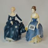 Royal Doulton figures Melanie HN2271 and Fragrance HN2334  (2)