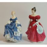 Royal Doulton figures Hillary HN2325  (seconds) and Winsome HN2220  (2)