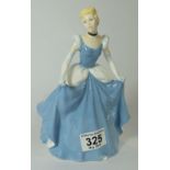 Doulton Limited Edition figure- Cinderella HN3677, no.