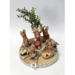 A collection of Pendelfin figures and base to include Muncher, Picnic, Midge, Pieface, Rolly,