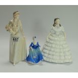 Coalport figures Diana The Jewel of the crown,