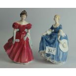 Royal Doulton figures Hillary HN2325  (seconds) and Winsome HN2220  (2)