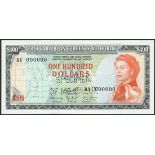 (†) East Caribbean Currency Authority, specimen $100 (2), ND (1965), both serial numbers A1
