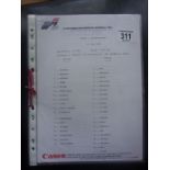 Euro Finals Official Football Team Sheet