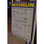 A large Michelin tin car pressures chart in mint condition