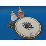 A Royal Doulton "Cissie" together with "Diana" and a Churchill commemorative plate,