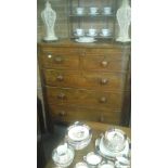 Victorian Mahogany chest