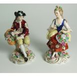 Pair of Sitzendorf Porcelain Figures – 5”.