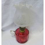 CRANBERRY GLASS PARAFFIN FINGER LAMP