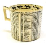 A 19th Century Transfer Printed Derby Winners Cup, with list of winners from 1780 to 1876 Cracked