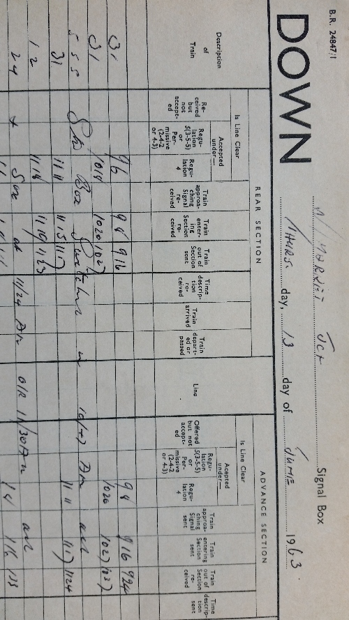 RAILWAY, official ledgers, inc. LNER Rate Book for Westerfield Station (1924); British Railways