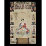 Chinese Scroll Painting with Buddha