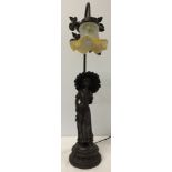 Metal table lamp decorated with the figure of a lady with parasol. Has gold and white fluted glass