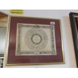 A framed and glazed chart, distances of European countries etc from Paris