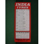 Tin advertising sign for India Tyres in red with lists of 1960's cars and their tyre pressures