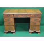 Walnut pedestal desk having cross banded top over three cross banded drawers supported on two