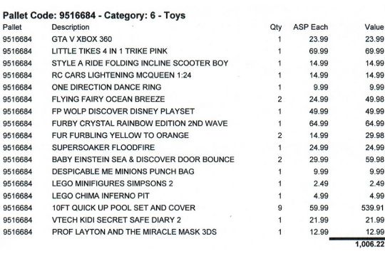 PALLET OF ASSORTED TOYS FROM A MAJOR REATAILER RRP £1006 (9516684) - Image 2 of 2