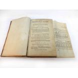 Simes T. : The Military Guide for Young Officers, containing A System of the Art of War, 1781.