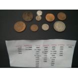 A selection of 54 old pre decimal coins, description as per the list.