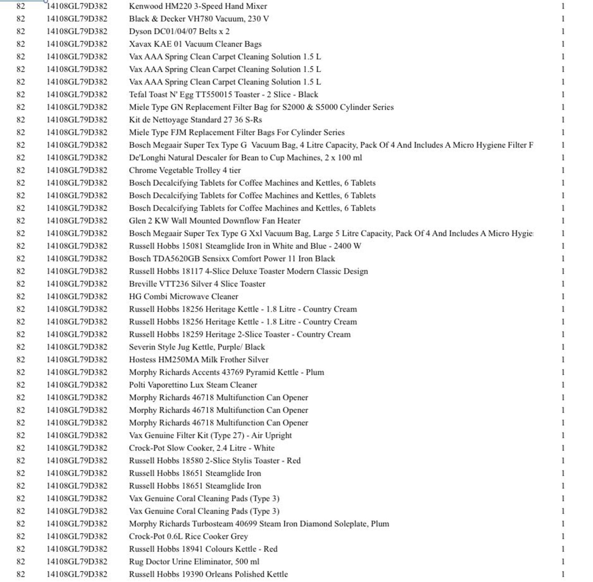 1 Pallet of Kitchen appliances & Accessories -  Full breakdown shown in images - Pallet Number