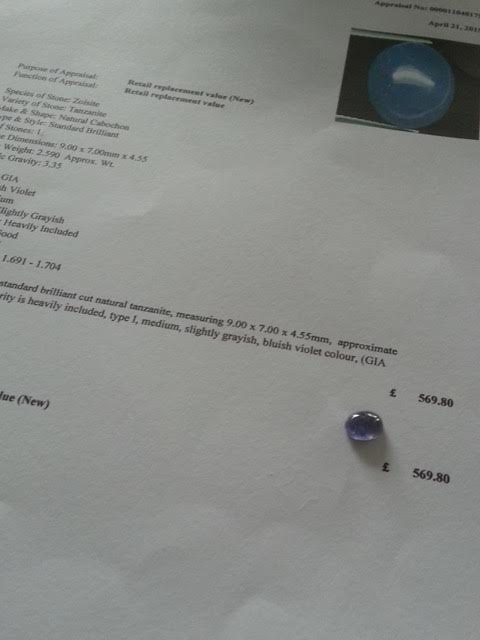 Natural Tanzanite, approximate weight is 2.59 ct - Image 3 of 3