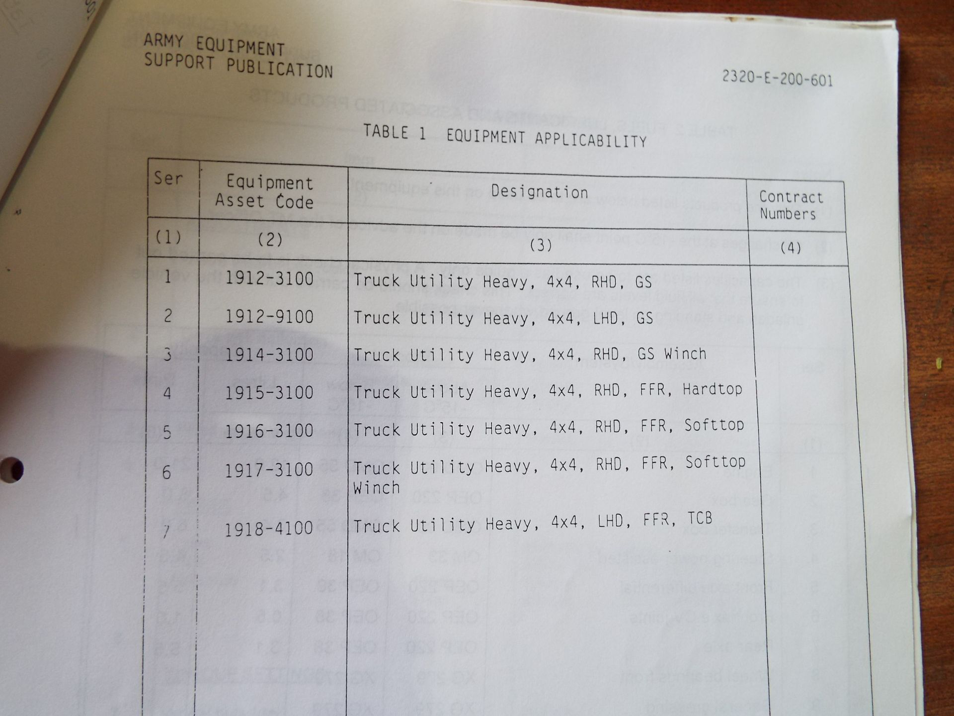 Extremely Rare RB44 Maintenance Schedule - Bild 5 aus 7