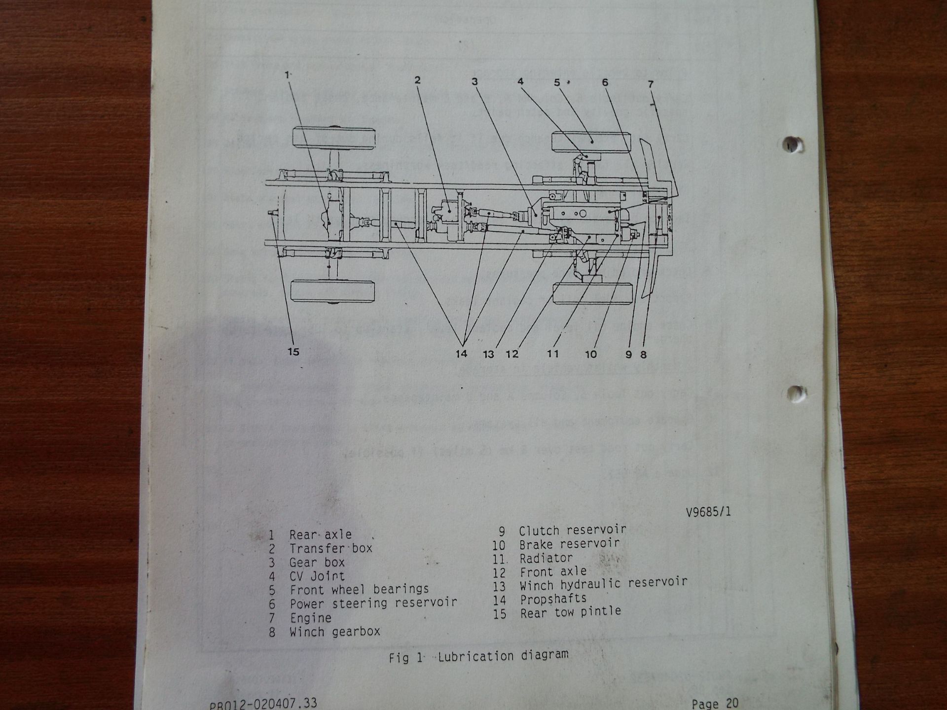 Extremely Rare RB44 Maintenance Schedule - Image 7 of 7