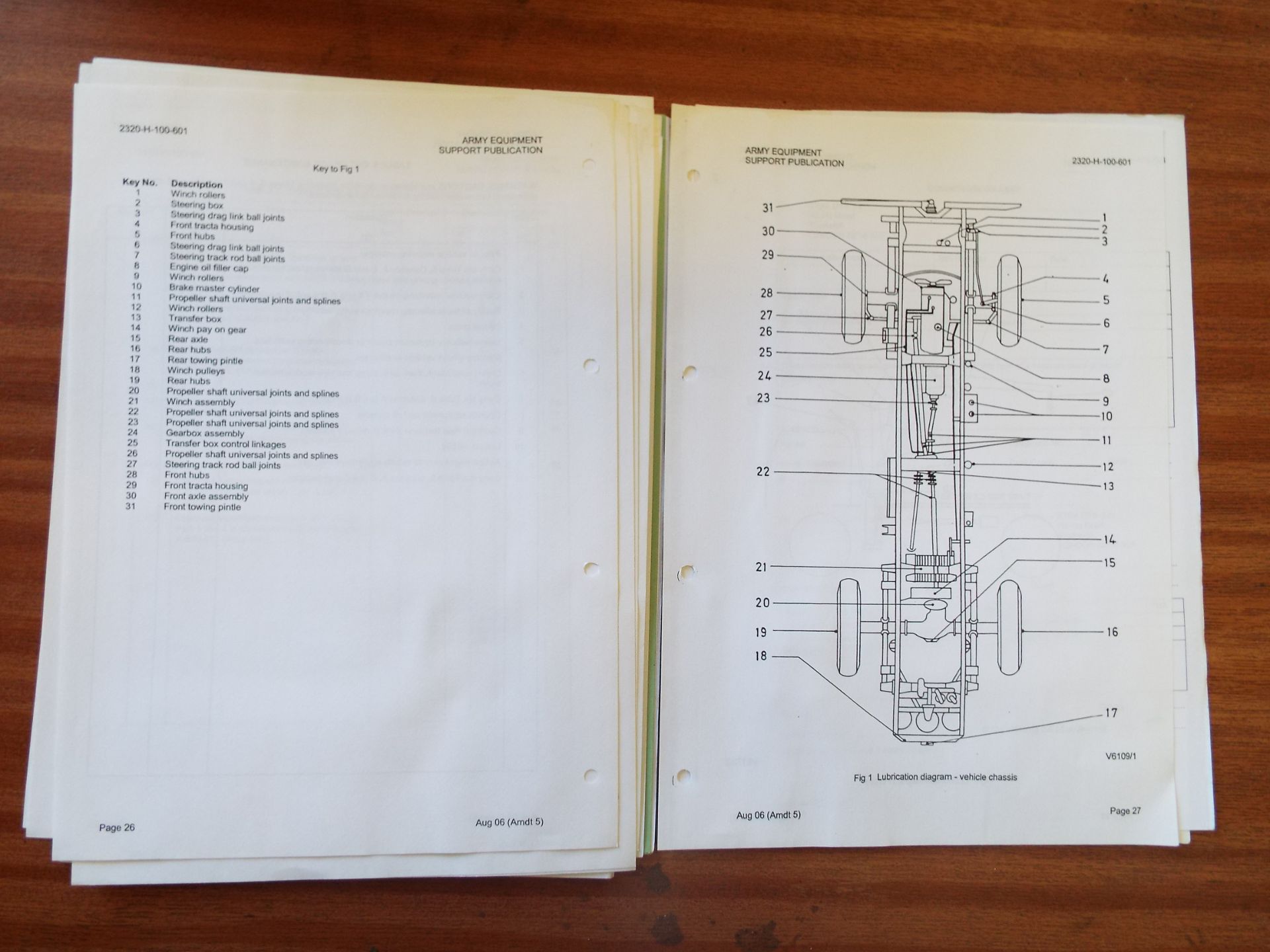 Extremely Rare Bedford MJ Maintenance and Service Schedule - Image 9 of 10