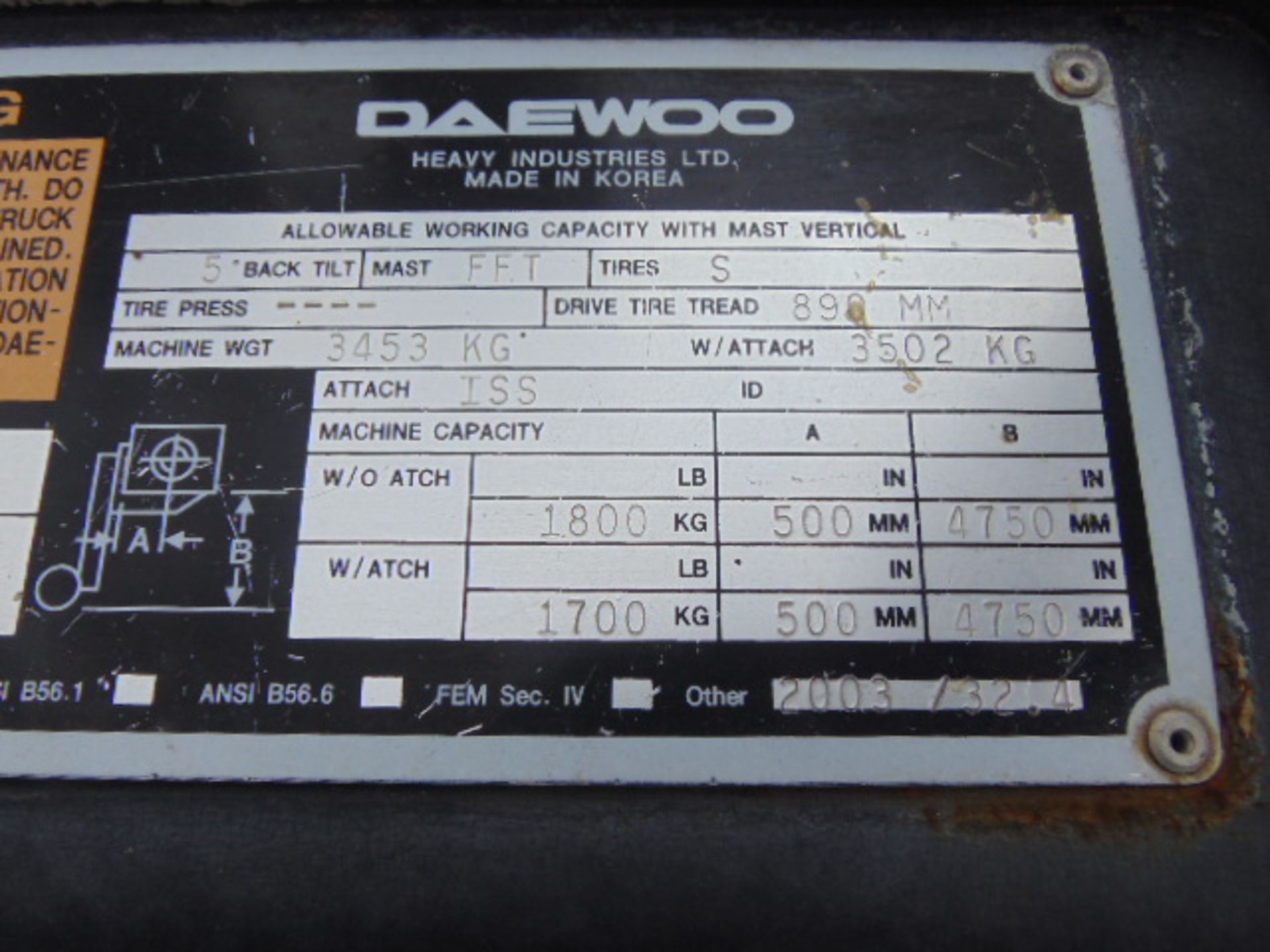 Daewoo D20SC-2 Counter Balance Diesel Forklift - Bild 15 aus 18