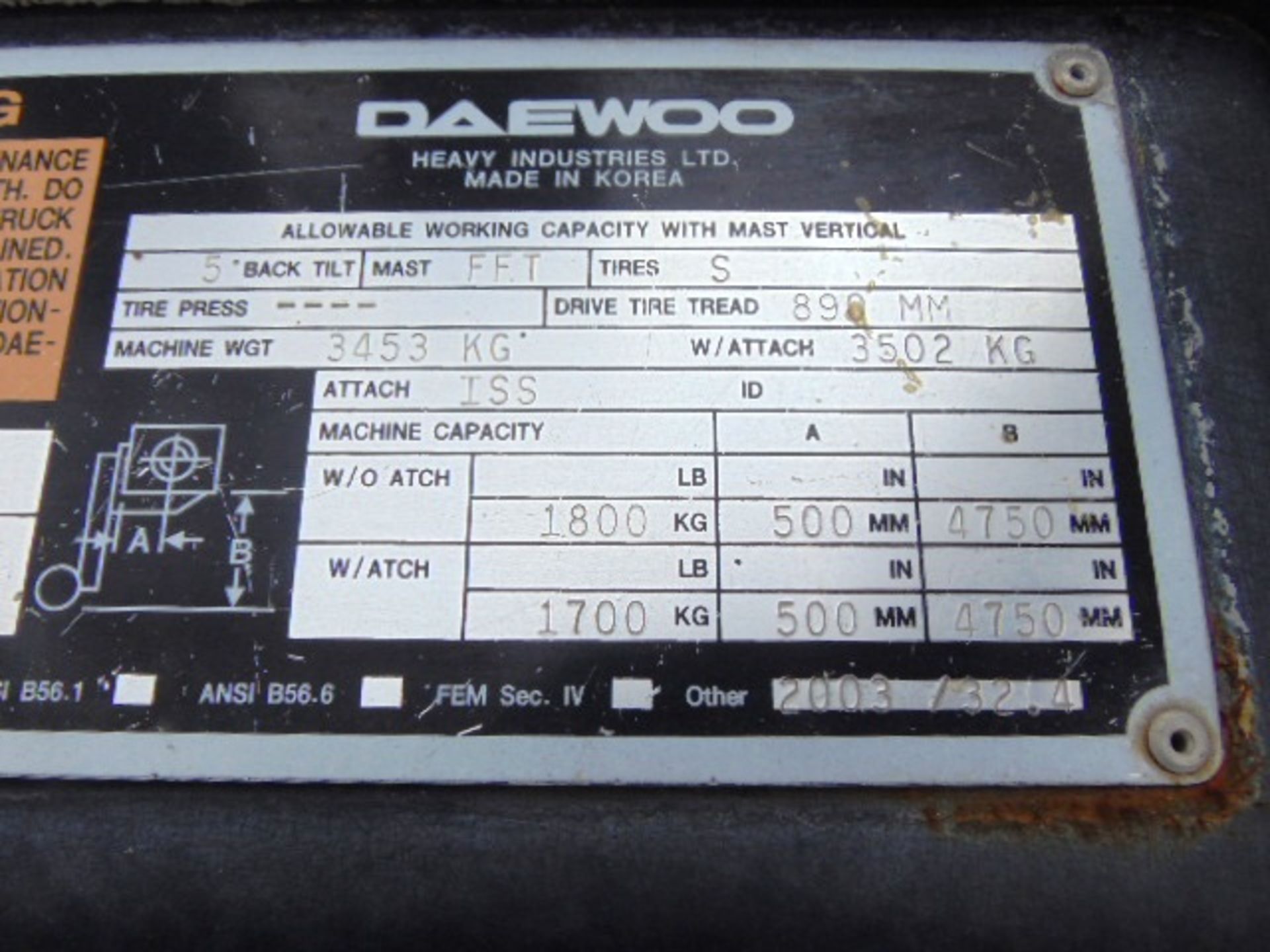 Daewoo D20SC-2 Counter Balance Diesel Forklift - Bild 15 aus 18