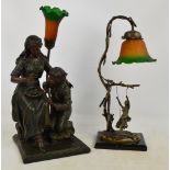 A reproduction resin figural lamp with two figures considering a basket of chicks,