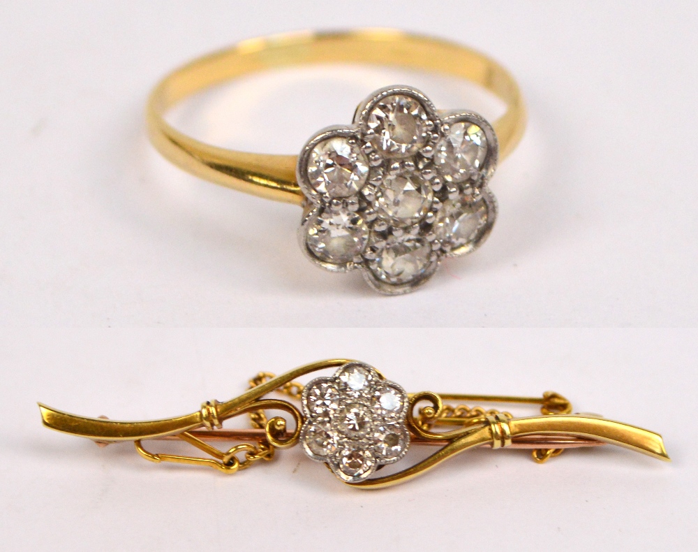 A 1920s yellow gold and diamond cluster ring (hallmarks rubbed),