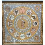 A Framed and Glazed Picture of the Zodiac.