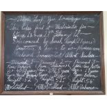 A CHALK BOARD.