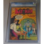 Batman Issue #110 from 1957. CGC graded 5.5 in protective case.