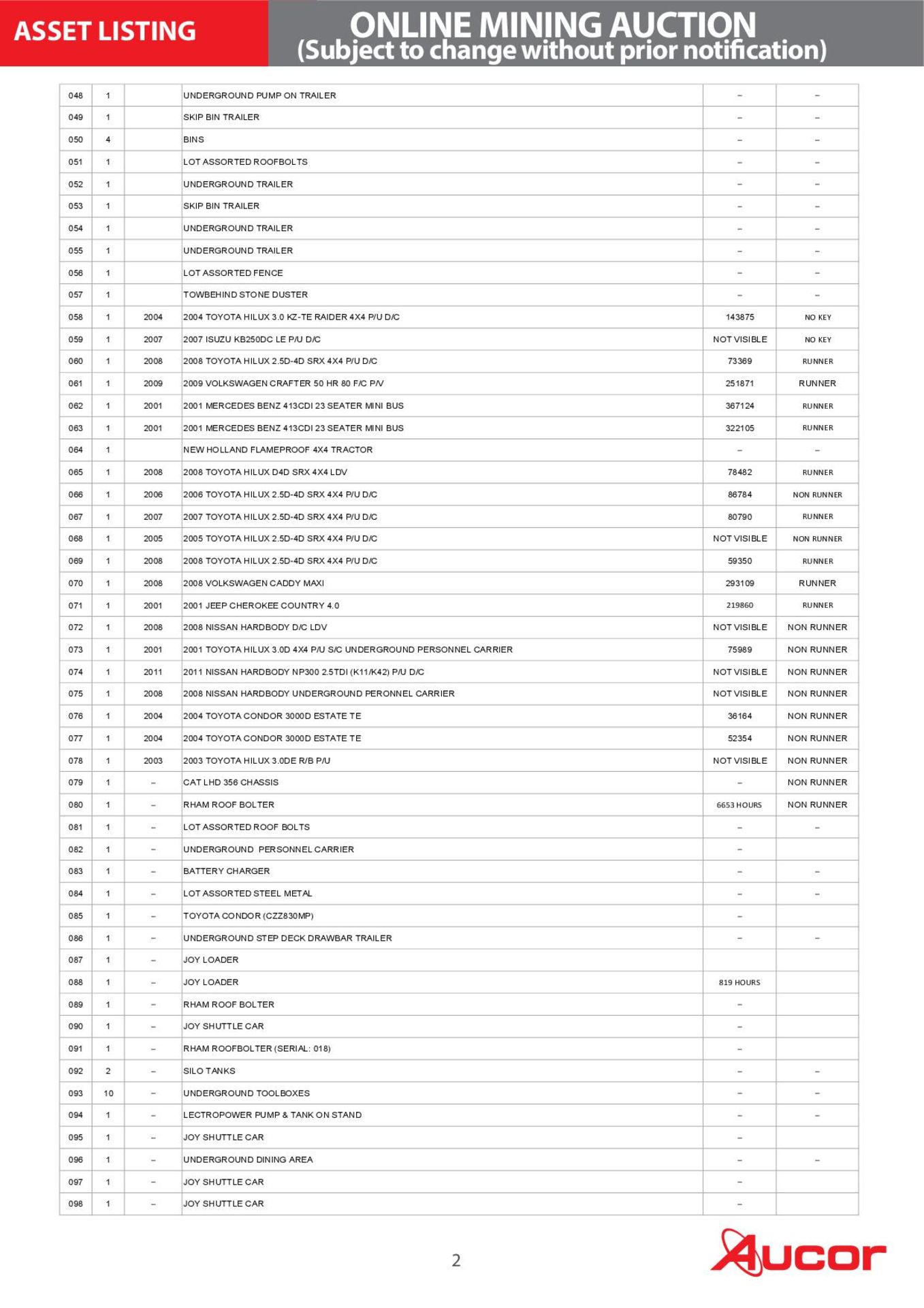 ASSET LISTING - Image 2 of 4