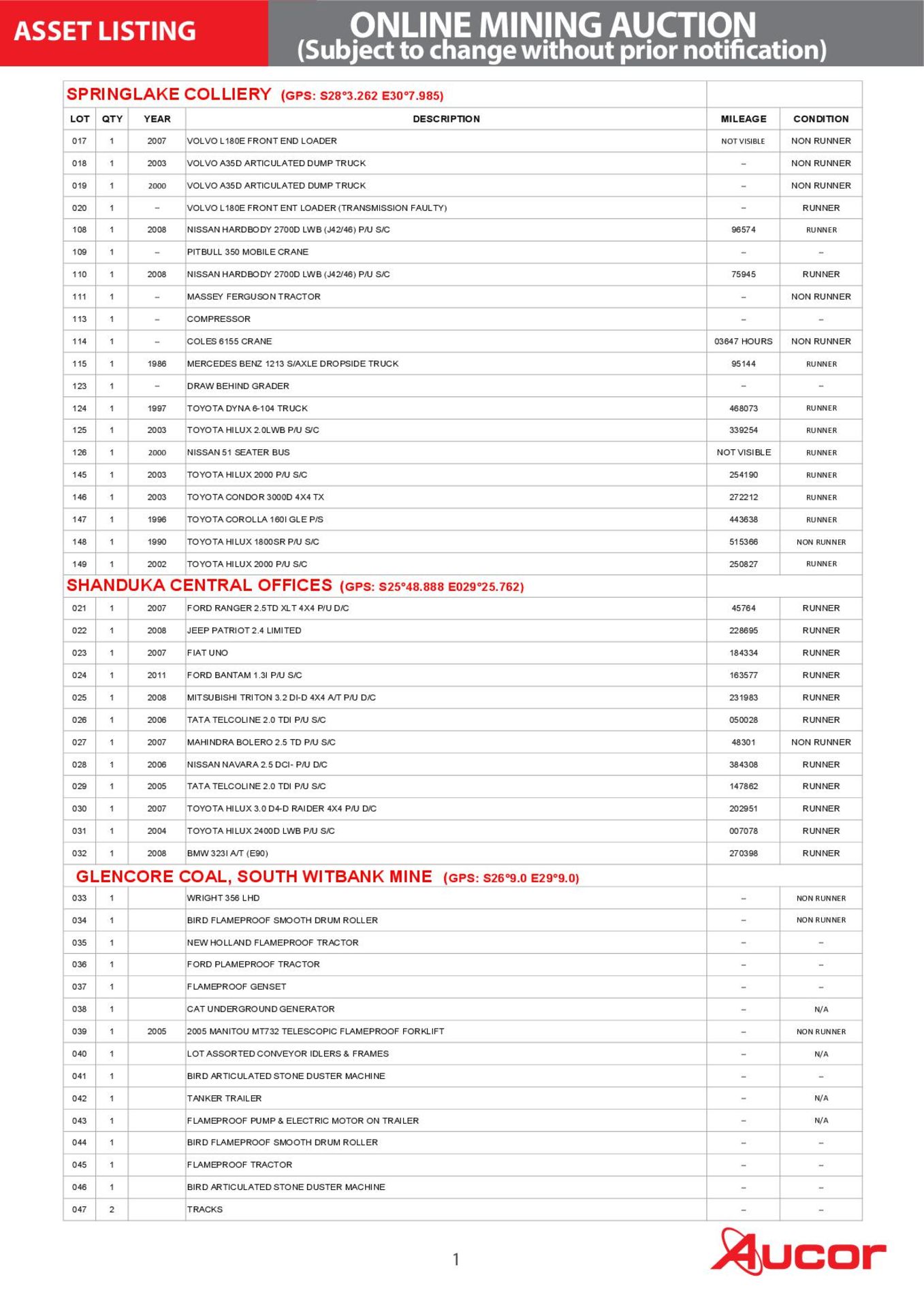 ASSET LISTING