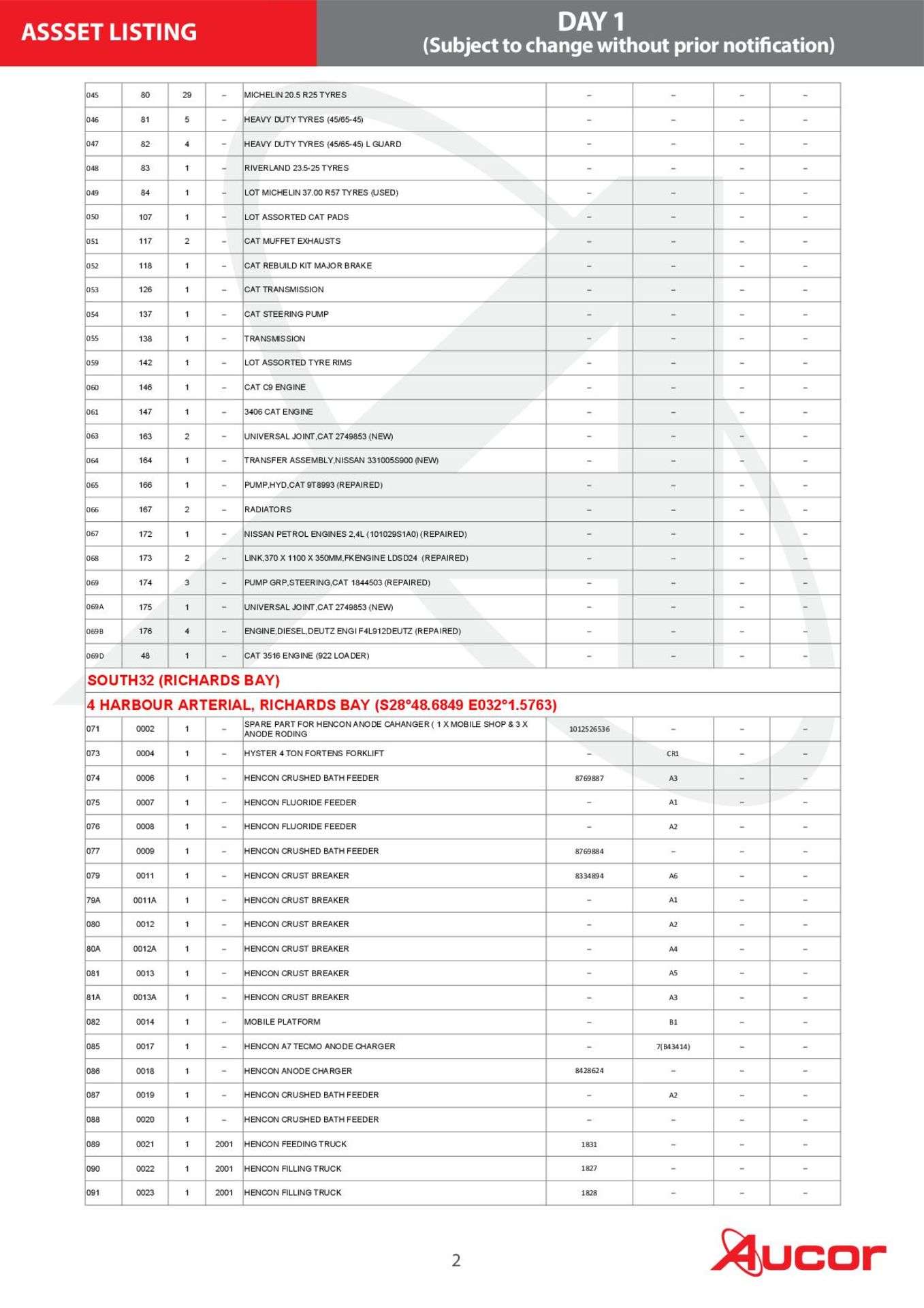 ASSET LISTING WITH LOCATION OF ASSETS - Image 2 of 3