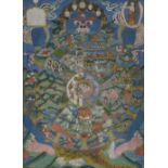 A 19thC Tibetan tanka, 42 x 58,5 cm