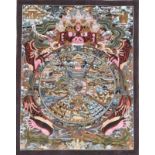 Thangka, Himalaya-Region, wohl Tibet, 20. Jh., hochrechteckige Form, polychrome Tempera-Malerei