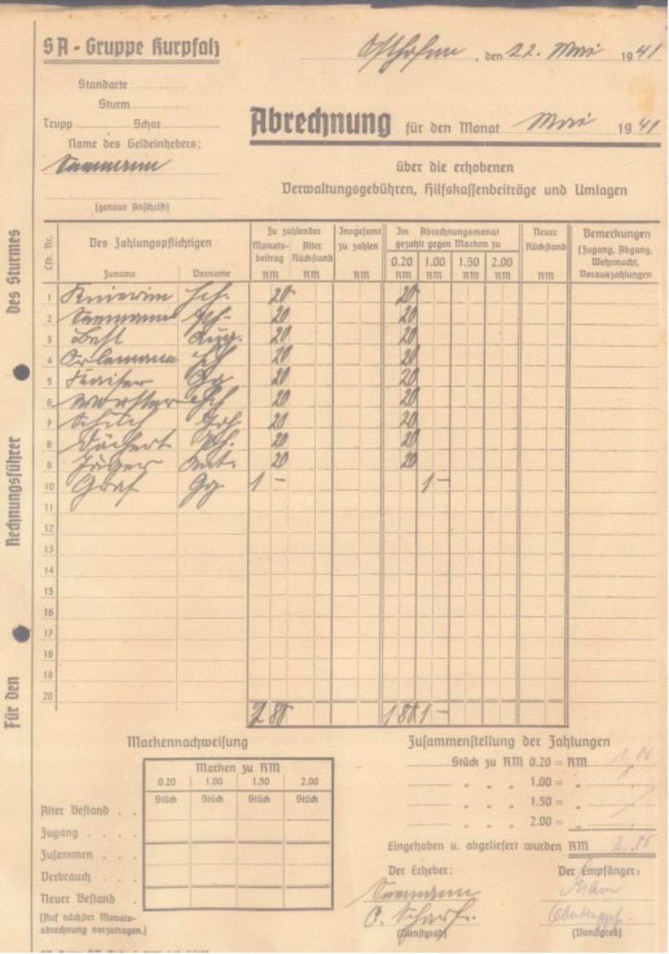 SA-GRUPPE KURPFALZ 33/118 OSTHOFEN; Abrechnung Mai 1941für Kassenbeiträge der Mitglieder