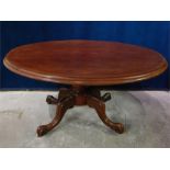 Mahogany Tilt Top - Breakfast Table - plywood strengthening repair to structure of base.
